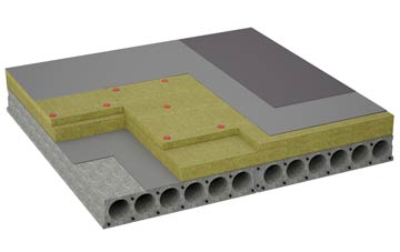 considerations of Apuldram flat roofing insulation